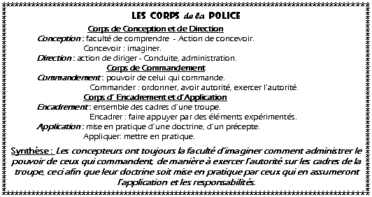 Zone de Texte: LES  CORPS  de la  POLICE
Corps de Conception et de Direction	Conception : facult� de comprendre  - Action de concevoir.		          Concevoir : imaginer.	Direction : action de diriger - Conduite, administration.Corps de Commandement	Commandement : pouvoir de celui qui commande.		             Commander : ordonner, avoir autorit�, exercer l�autorit�.Corps d� Encadrement et d�Application	Encadrement : ensemble des cadres d�une troupe.		             Encadrer : faire appuyer par des �l�ments exp�riment�s.	Application : mise en pratique d�une doctrine, d�un pr�cepte.   		          Appliquer: mettre en pratique.
Synth�se : Les concepteurs ont toujours la facult� d�imaginer comment administrer le pouvoir de ceux qui commandent, de mani�re � exercer l�autorit� sur les cadres de la troupe, ceci afin que leur doctrine soit mise en pratique par ceux qui en assumeront l�application et les responsabilit�s.